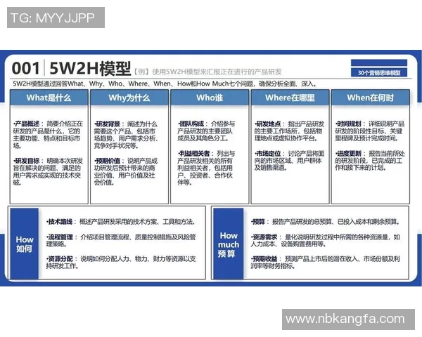 创新广告策略助力品牌突围 打破传统思维开启市场新篇章