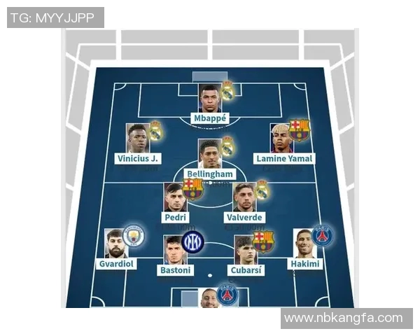 顶级球员领衔阵容探索全球足球赛事新格局与未来趋势 顶级球员领衔阵容探索全球足球赛事新格局与未来趋势