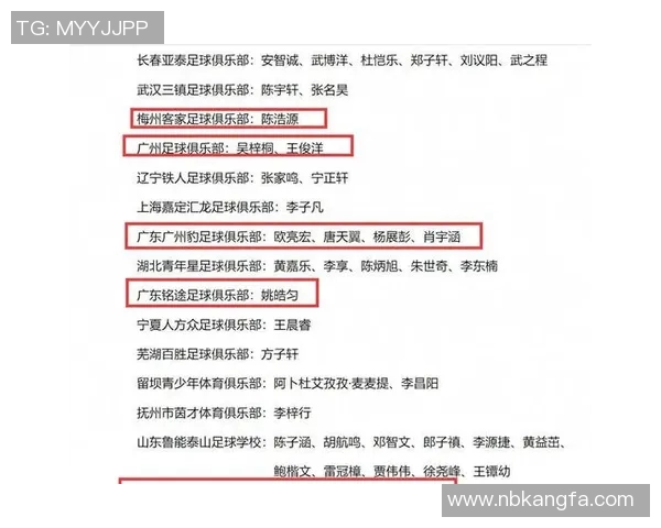 广州足球队荣登足球比赛经验排行榜第一名引发热议