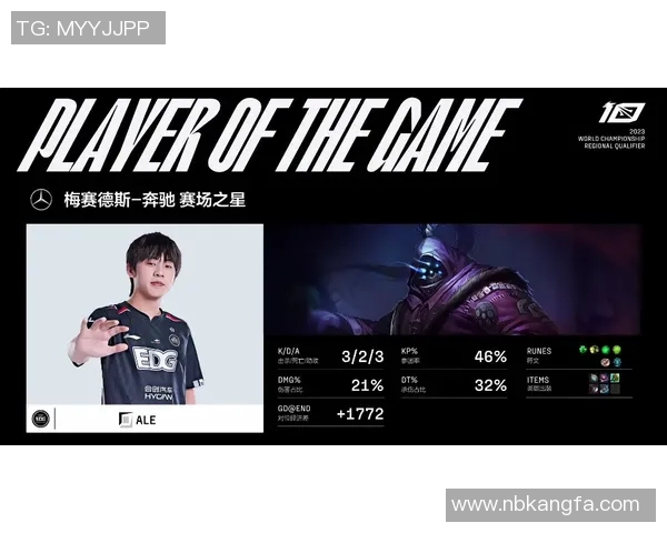 EDG在世界大师赛中的节奏掌控与战术分析全景回顾