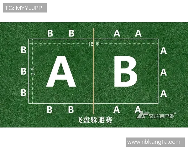 深圳飞盘队反击战分析:胜负背后的战术与心态探讨 深圳飞盘队反击战分析:胜负背后的战术与心态探讨